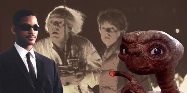 Geleceğe Dönüş Benzeri Filmler 1 Geleceğe Dönüş Benzeri Filmler