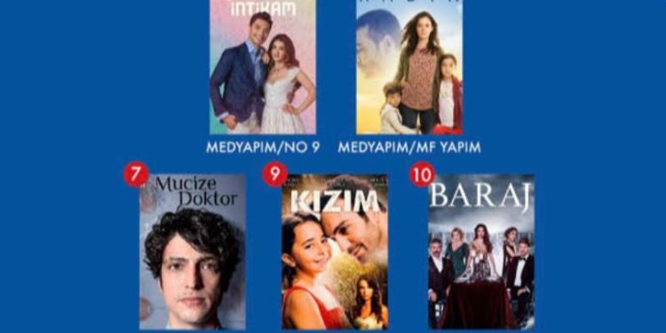 TÜRK DİZİLERİNİN GÜNEY AMERİKA BAŞARILARI 2023 YILINDA DA HIZ KESMEDEN DEVAM ETTİ!