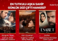 ESARET, KAN ÇİÇEKLERİ VE RÜZGARLI TEPE DİZİSİNİN GENÇ BAŞROLLERİ İZLEYİCİNİN DESTEĞİNİ ARKASINA ALDI!