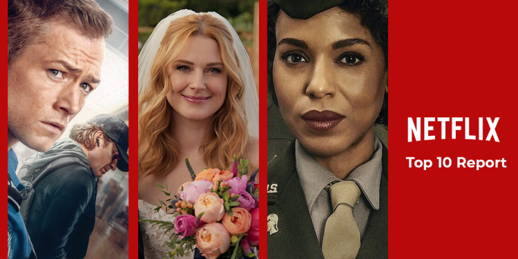 'Virgin River' İzleyici Sayısında Azalma Yaşıyor ve 'The Six Triple Eight' Düşük Bir Başlangıç Yaptı – Netflix En İyi 10 Raporu 1 ‘Virgin River’ İzleyici Sayısında Azalma Yaşıyor ve ‘The Six Triple Eight’ Düşük Bir Başlangıç Yaptı – Netflix En İyi 10 Raporu